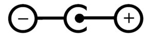 Center positive polarity image